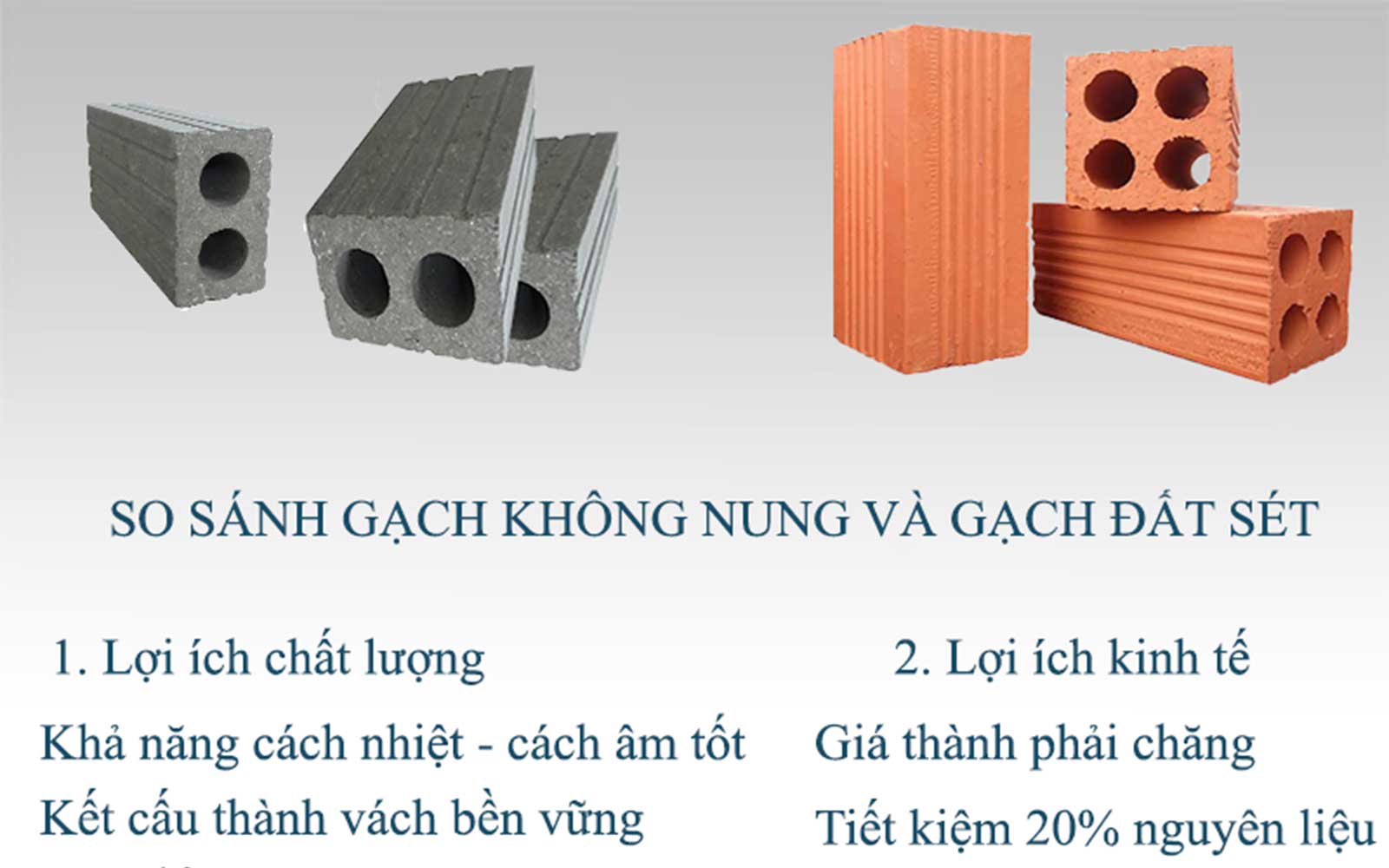 Dây chuyền sản xuất gạch không nung block gồm những thiết bị gì  Công ty  Đại Việt